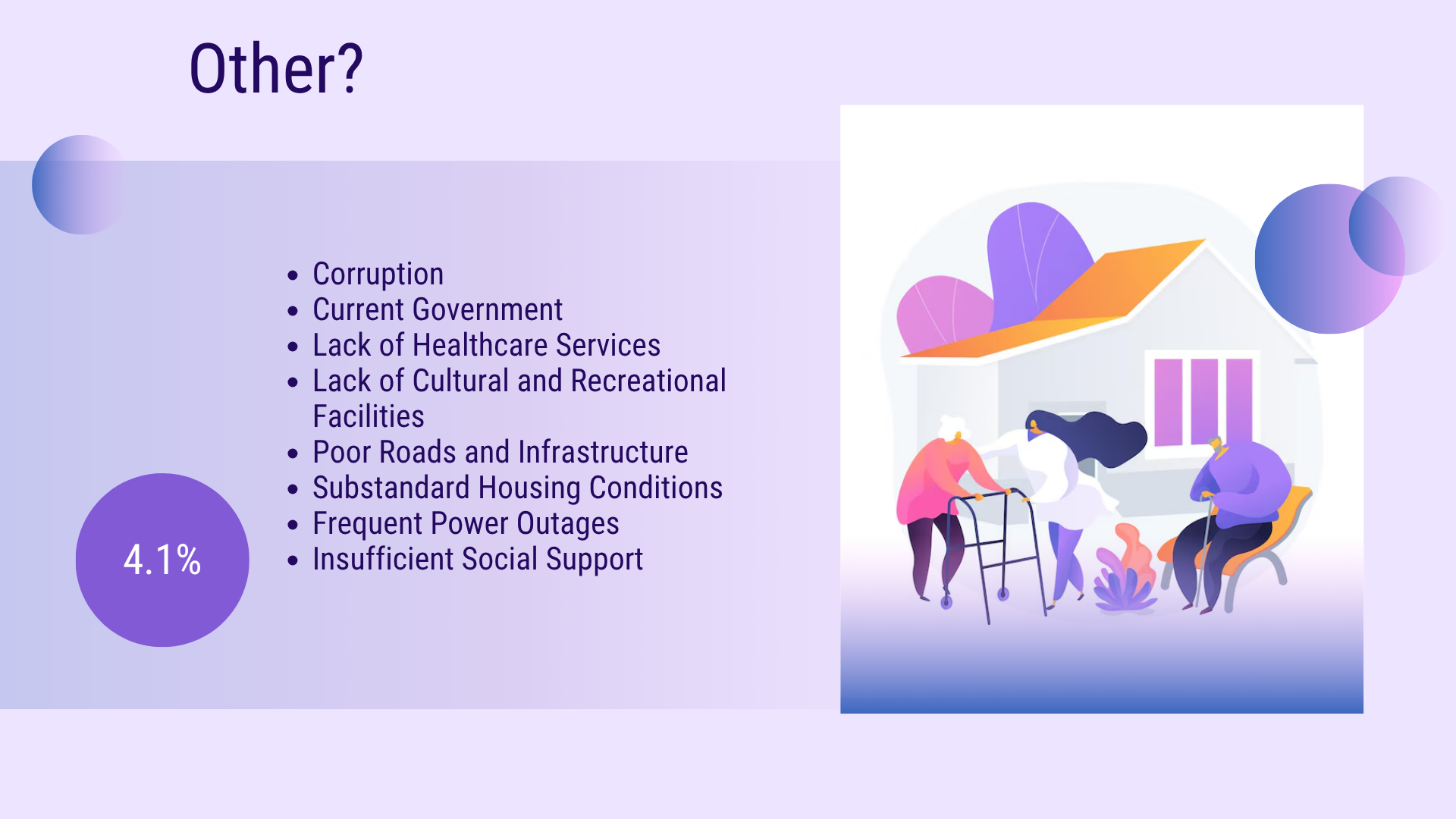 slide 12