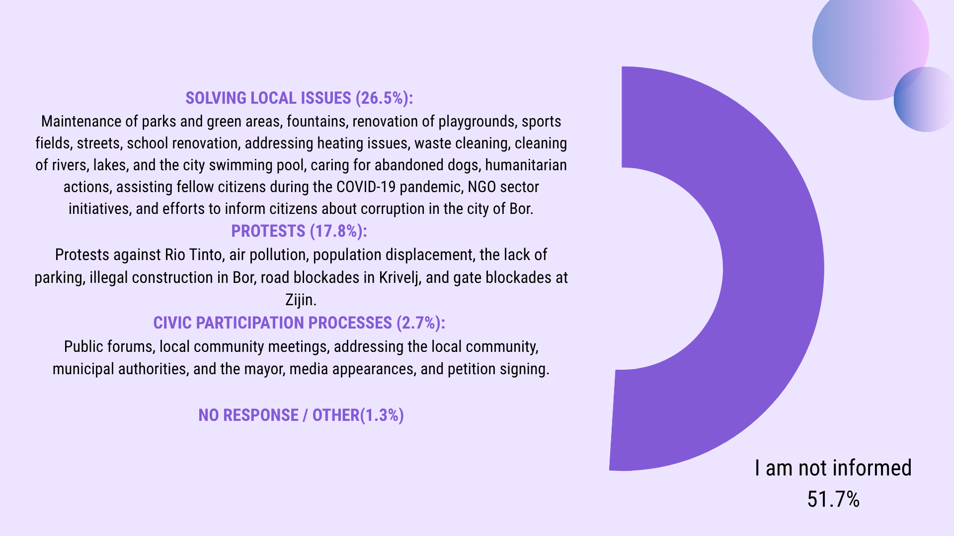 slide 53